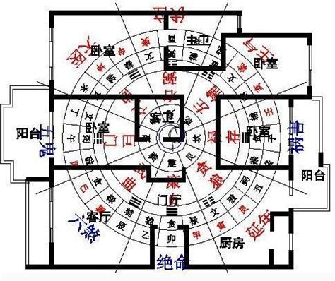 風水 方位 怎麼看|房子座向方位怎麼看？江柏樂老師來解迷